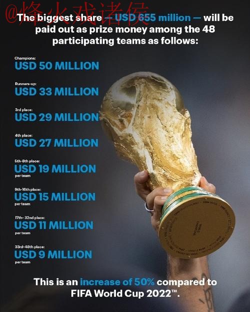 2026世界杯投注官方