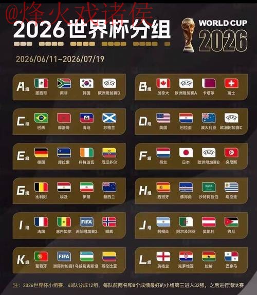 2026世界杯盘口平台 2026世界杯盘口平台