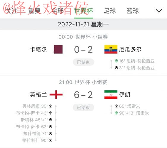世界杯比分APP热门