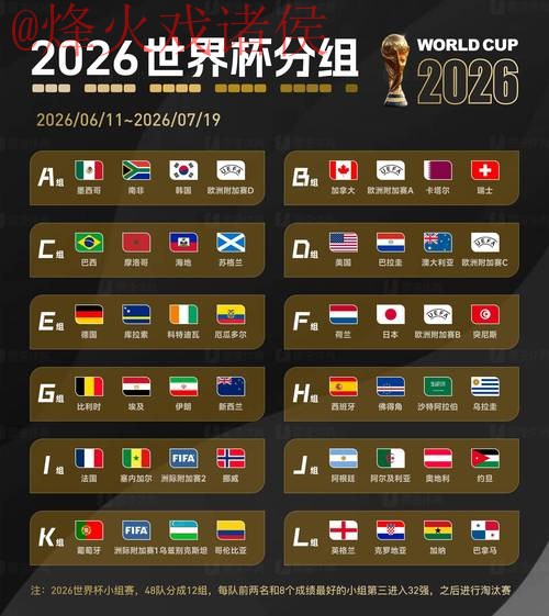 2026世界杯下注推荐最新网址
