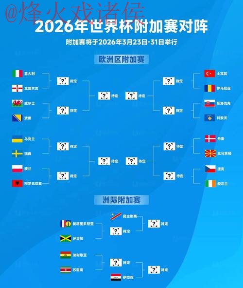 2026世界杯盘口哪个好 2026世界杯盘口哪个好