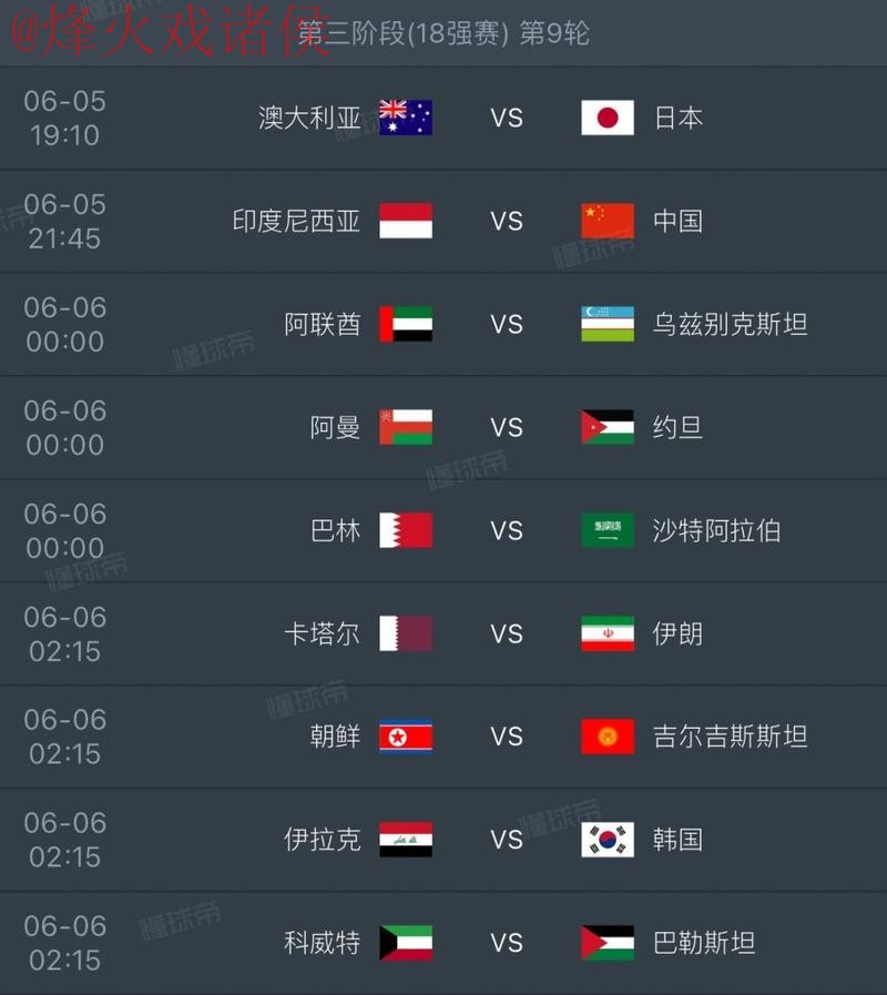 2026世界杯比分技巧最新网址 2026世界杯比分技巧最新网址